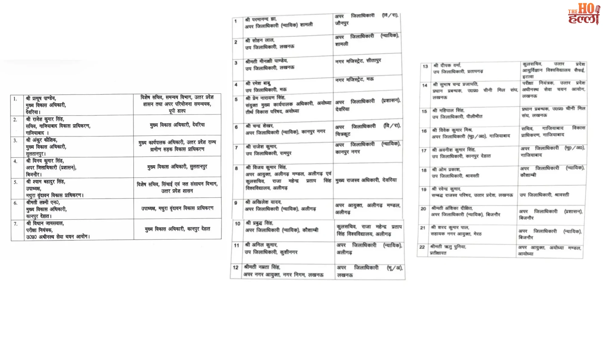 _7 IAS and 22 PCS Officers Transferred