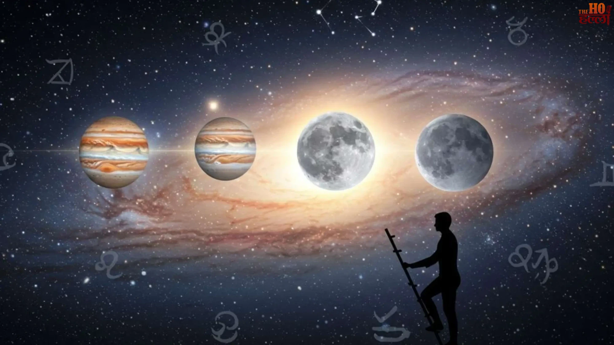 Gajkesari & Dhan Yoga Today