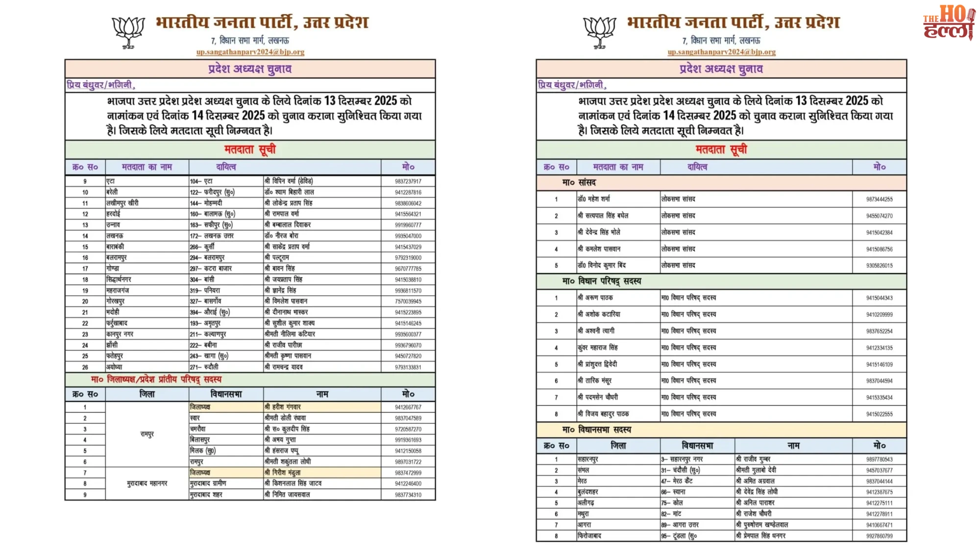 UP BJP President Election