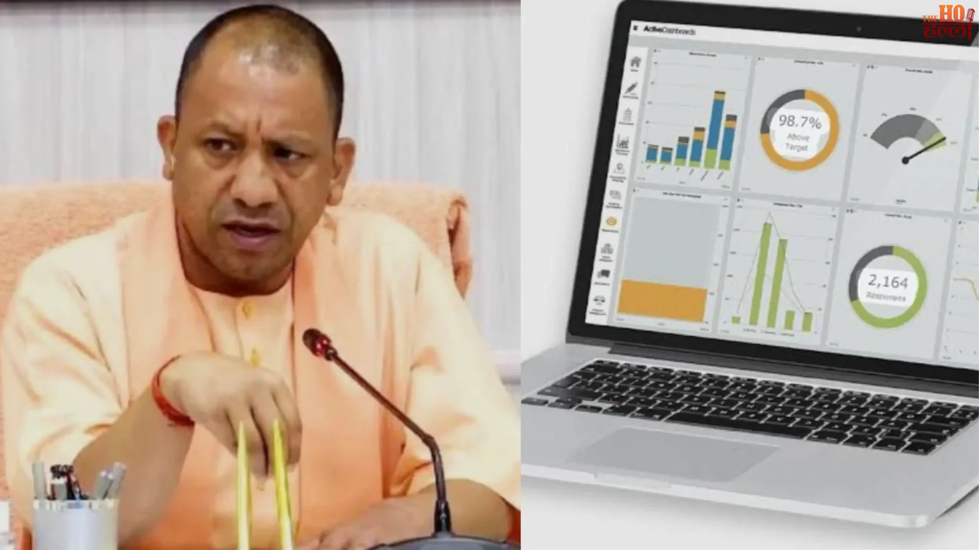 UP’s High-Tech Governance CM Dashboard Boosts Transparency