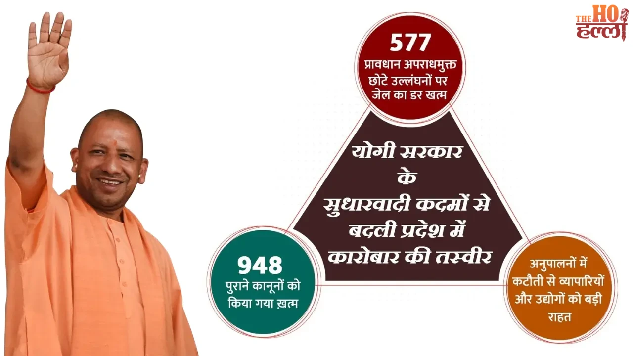 577 Decriminalised Provisions Impacting Citizens