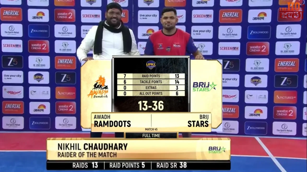 Brij Stars Continue Their Dominance in UPKL By Winning