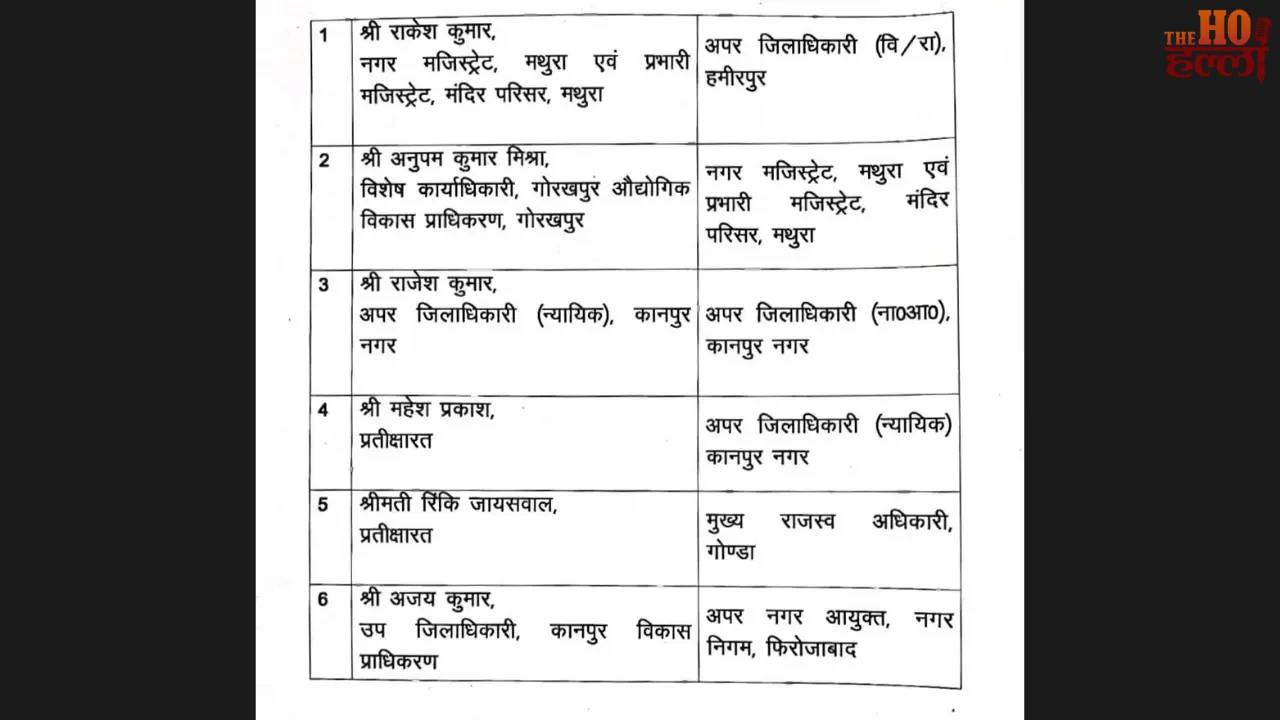 UP Six PCS Officers Transferred to New Districts