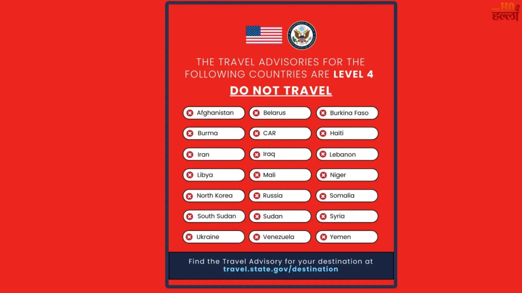US Travel Advisory 2026 Essential Safety Information