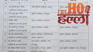 Budaun Double Murder SSP Removed from Position (1)