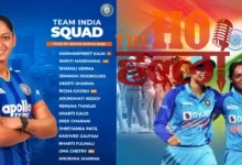 Five-match T20 Series from April 17 Team Preview