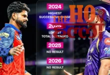 IPL 2026 Rain Causes KKR vs Punjab Match Cancellation