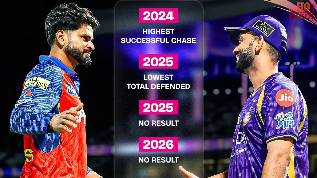 IPL 2026 Rain Causes KKR vs Punjab Match Cancellation
