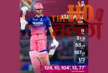 IPL 2026-RR vs MI Rajasthan's Victory Over Mumbai