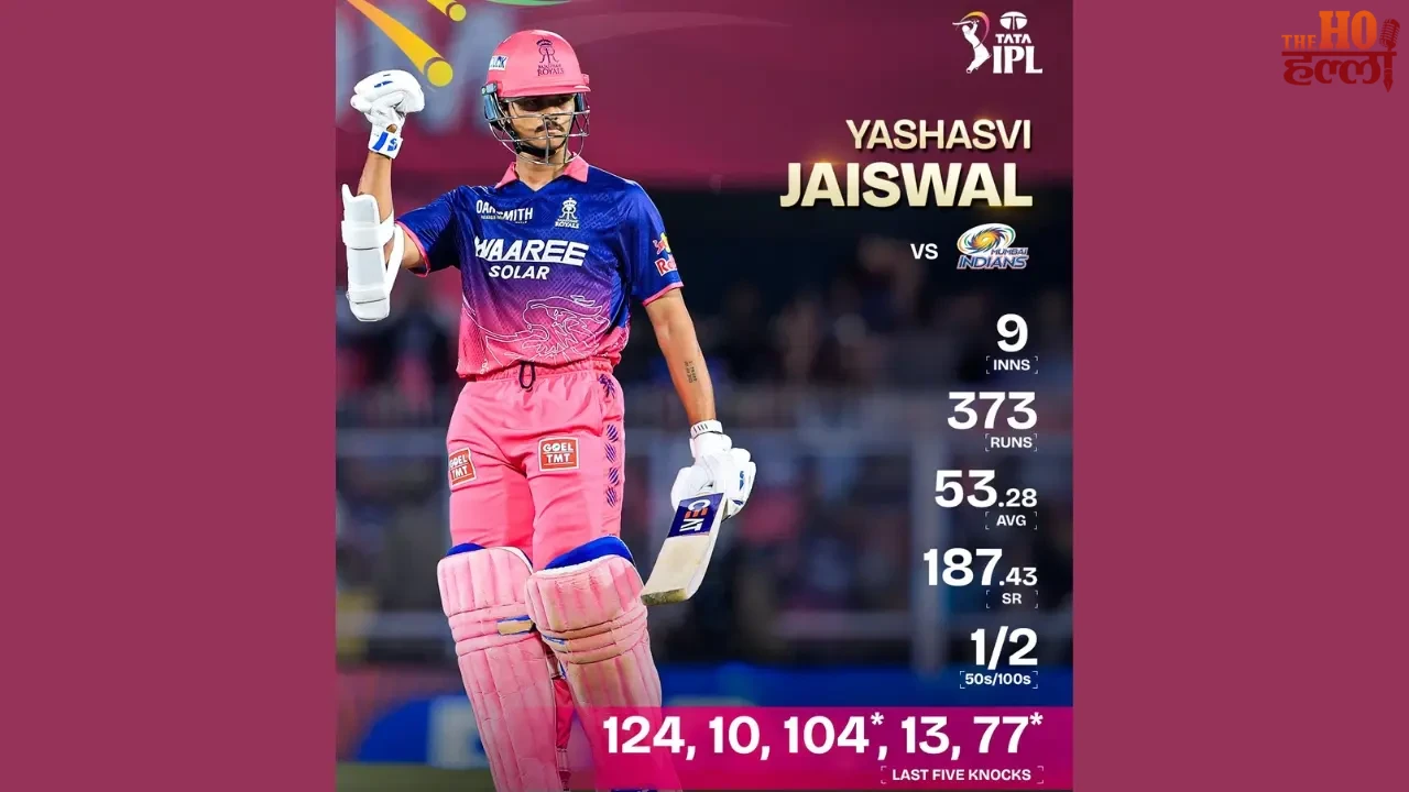 IPL 2026-RR vs MI Rajasthan's Victory Over Mumbai