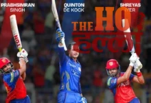 Punjab Dominate at Wankhede Key Player Performances