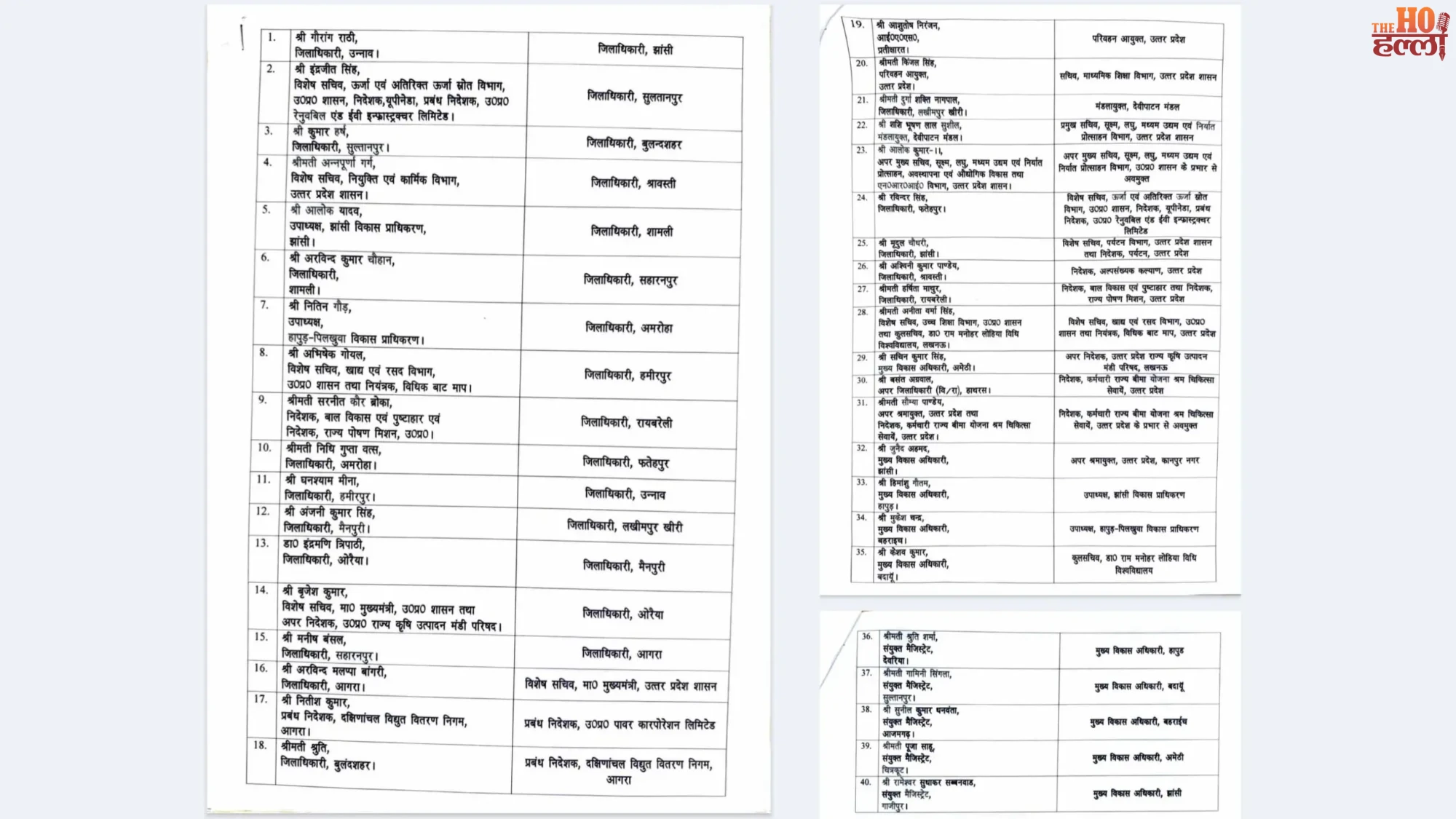 UP Bureaucracy Shocker 40 IAS Officers Transferred