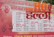 Political Battle Over Rajbhar Vote Bank Key Developments