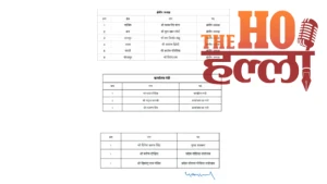 up-bjp-new-team-pankaj-choudhary-executive-committee-list