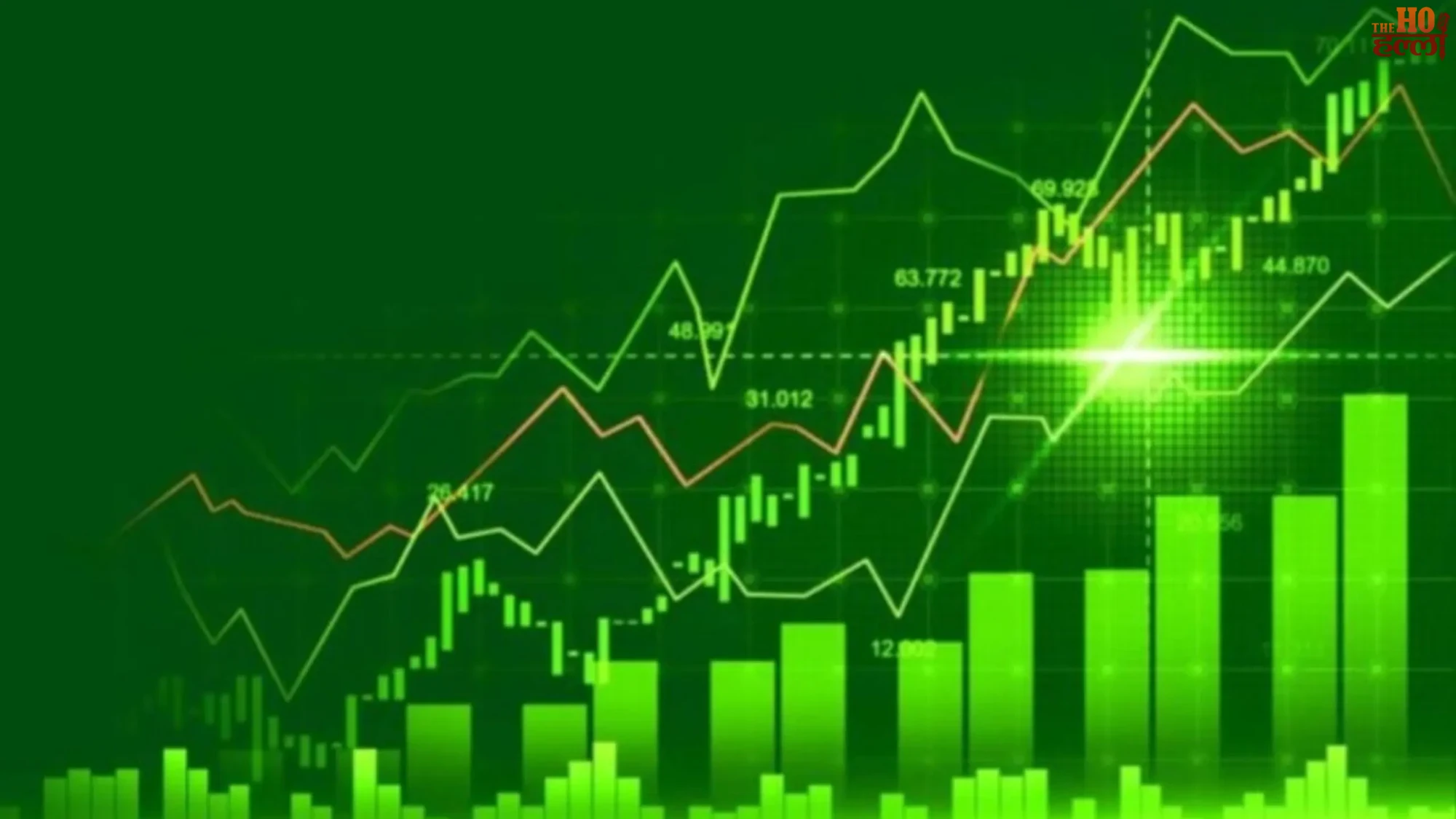 Stock Market Rally Sensex Surges Past 74,000