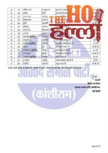 chandrashekhar-azad-asp-appoints-45-assembly-incharges-up-election-2027