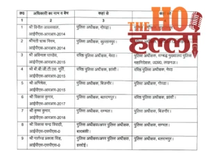 up-police-transfers-7-jilon-ke-sp-ssp-badle-kk-bishnoi-bijnor-sp-2