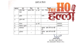 THDC टनल हादसा_ 7 की मौत, 3 की तलाश जारी, सीएम धामी ने खुद संभाली रेस्क्यू की कमान (5)