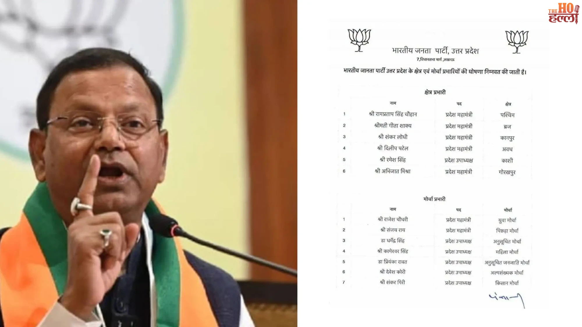 UP BJP Organizational Reshuffle Key Appointments Made