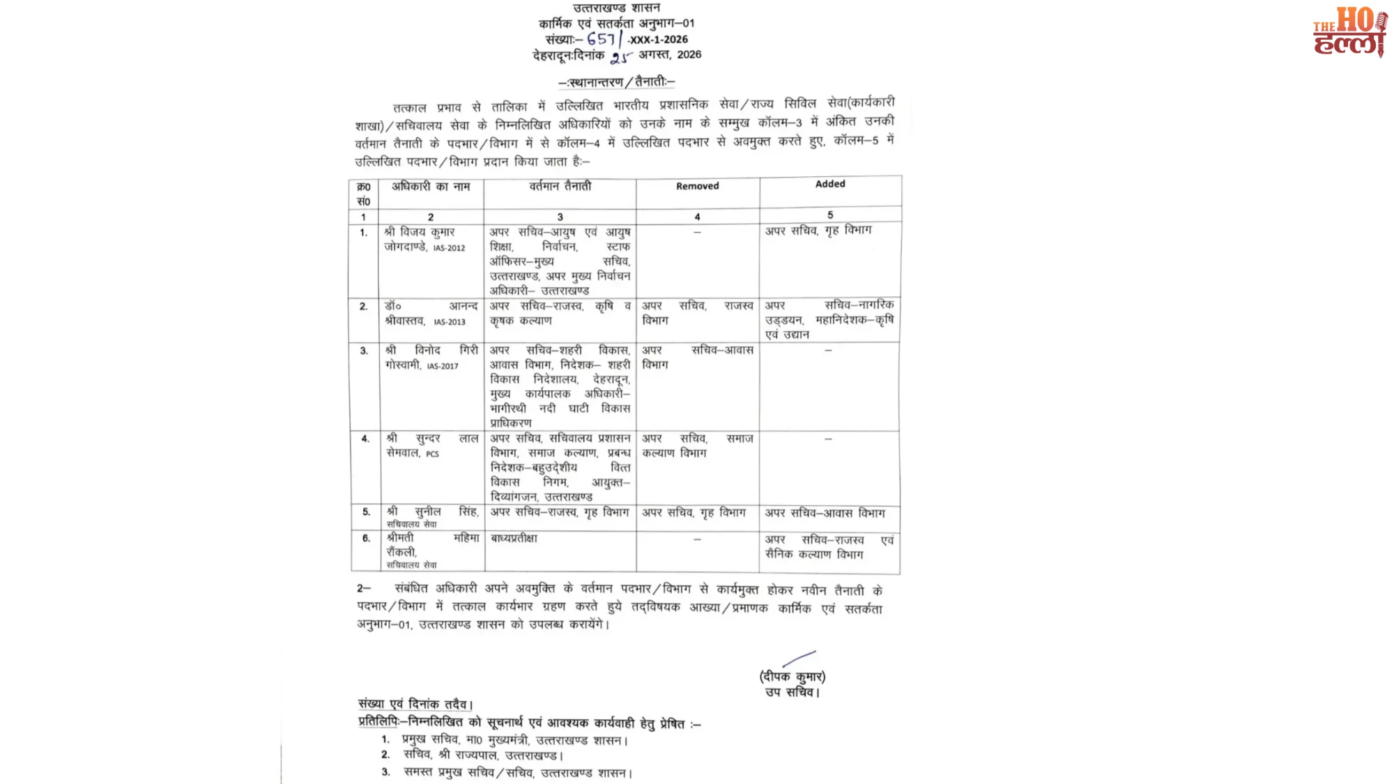 uttarakhand-ias-transfer-vijay-kumar-jogdande-home-secretary