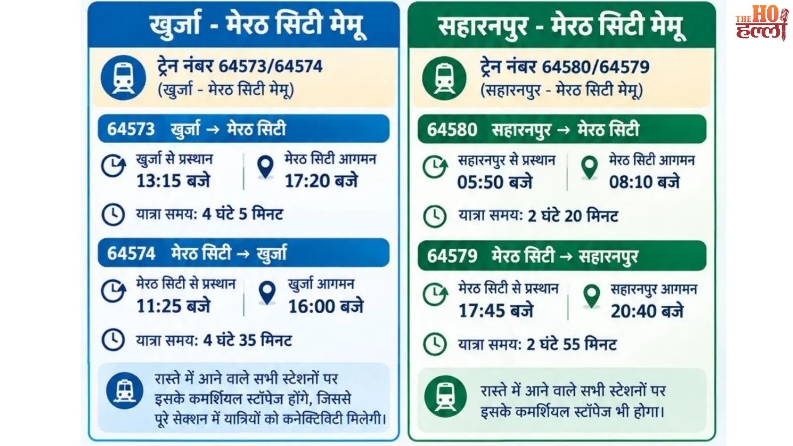 meerut-khurja-saharanpur-memu-train-service-started (2)