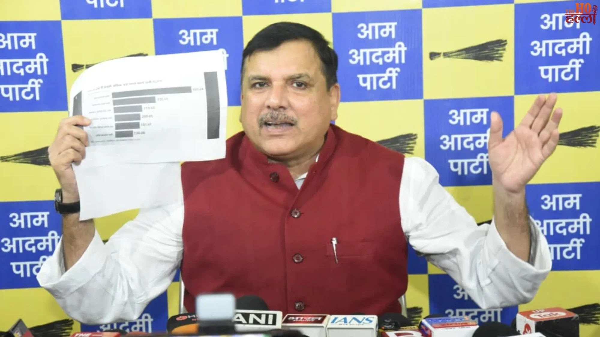 sanjay-singh-bjp-attack-obc-reservation-ram-mandir-trust