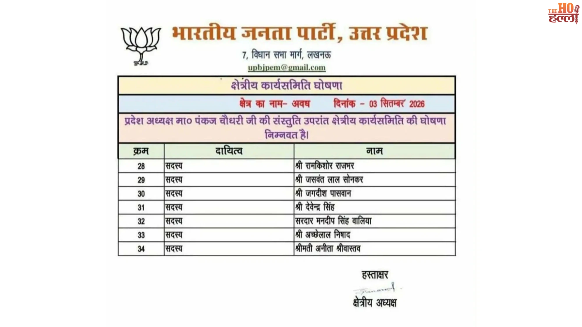 up-bjp-new-regional-working-committees-pankaj-chaudhary-2027-election (1)