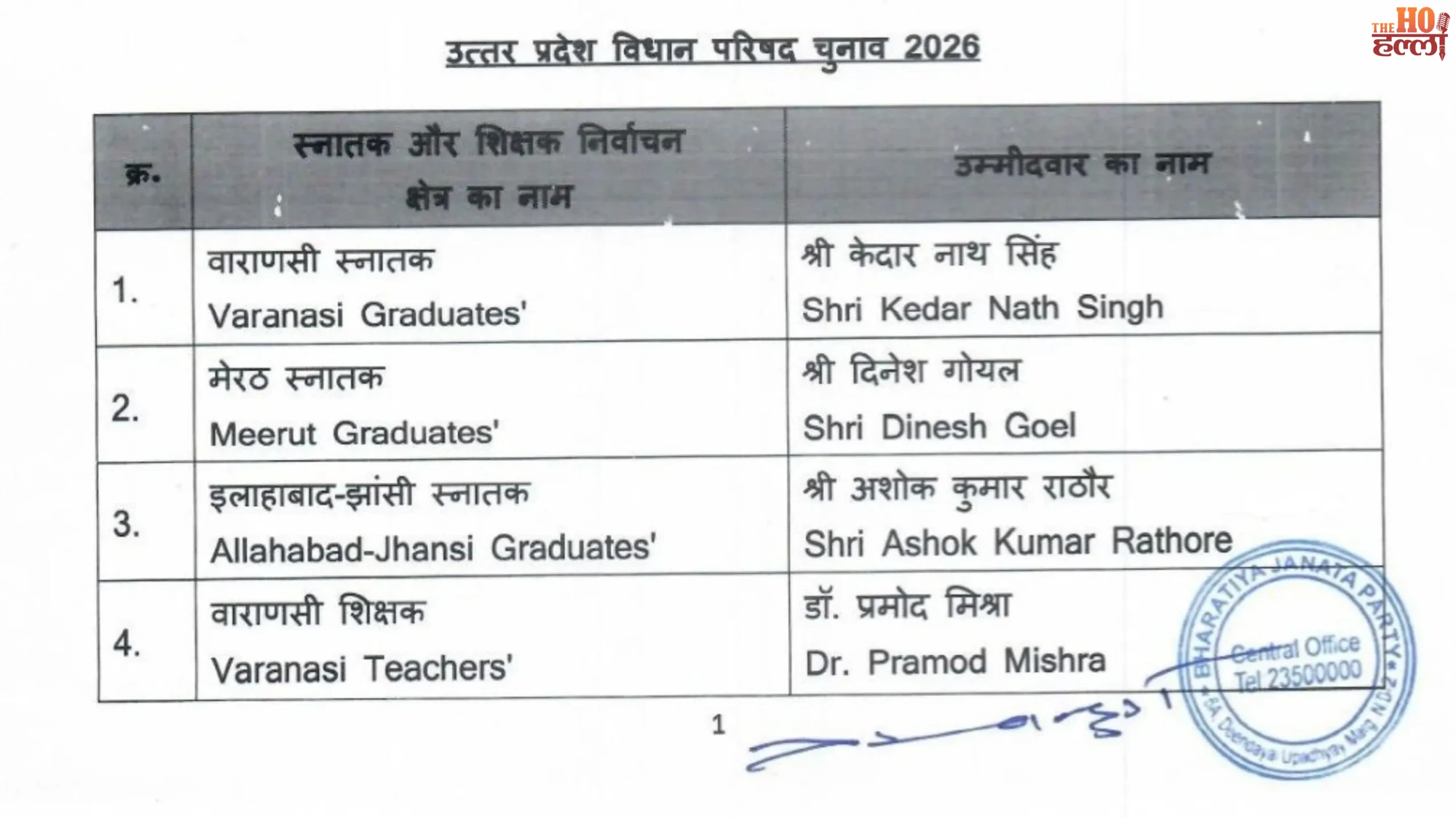 up-mlc-election-bjp-candidate-list-sp-direct-contest-11-seats (2)