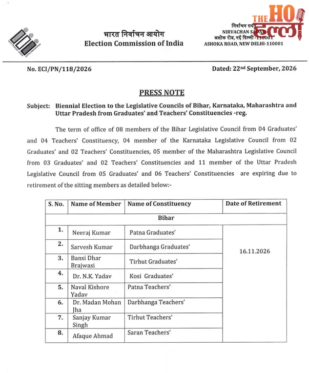 up-mlc-election-2026-schedule-11-seats-voting-date-election-commission-letter