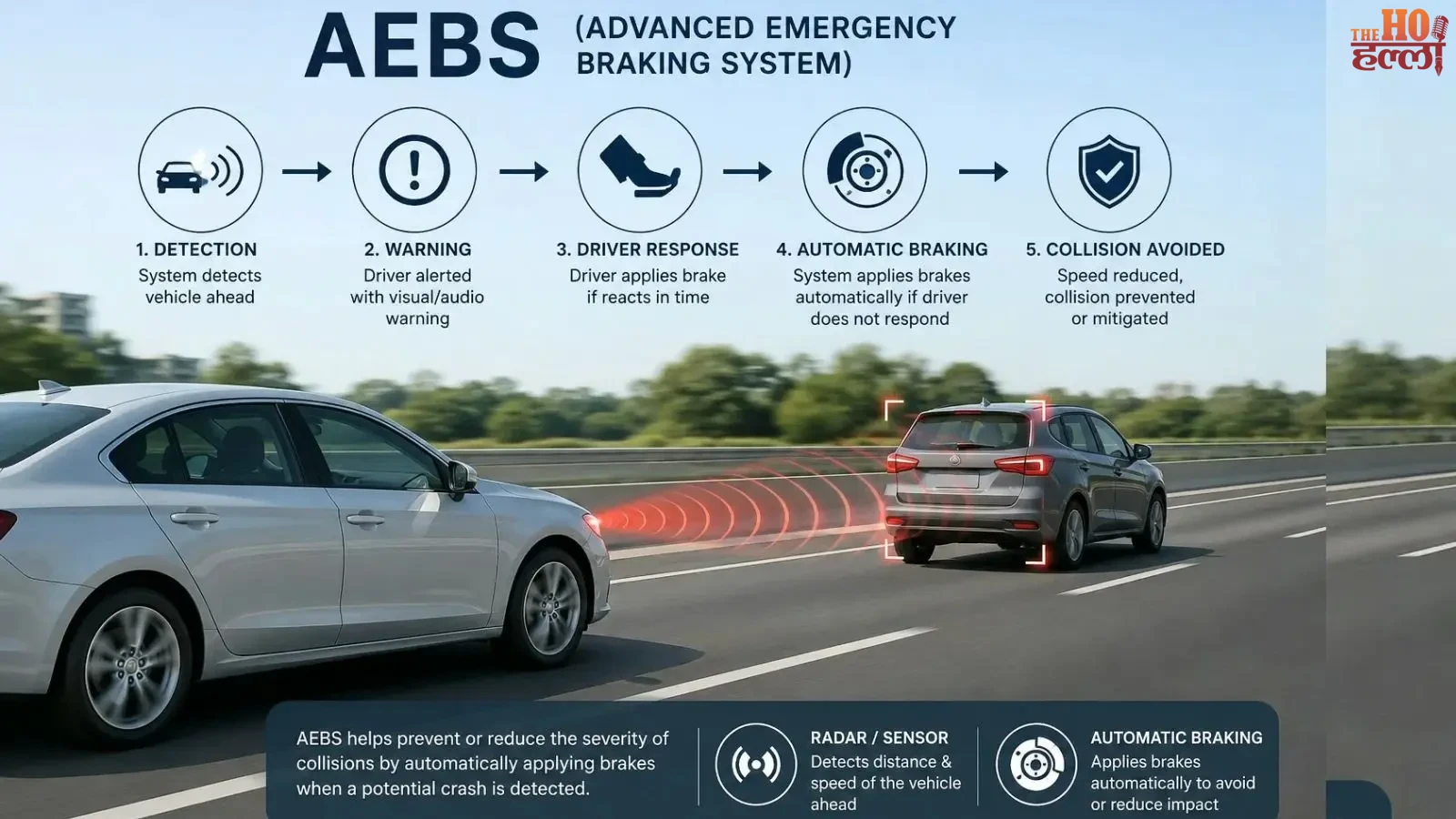 aebs-mandatory-india-car-safety-rules