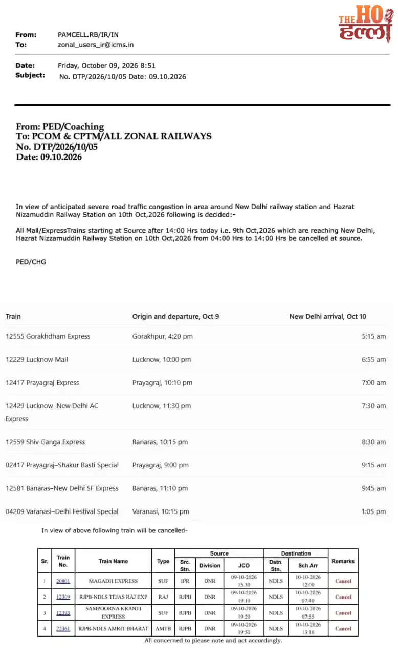 lucknow-delhi-trains-cancelled-october-10-lucknow-mail-irctc-refund