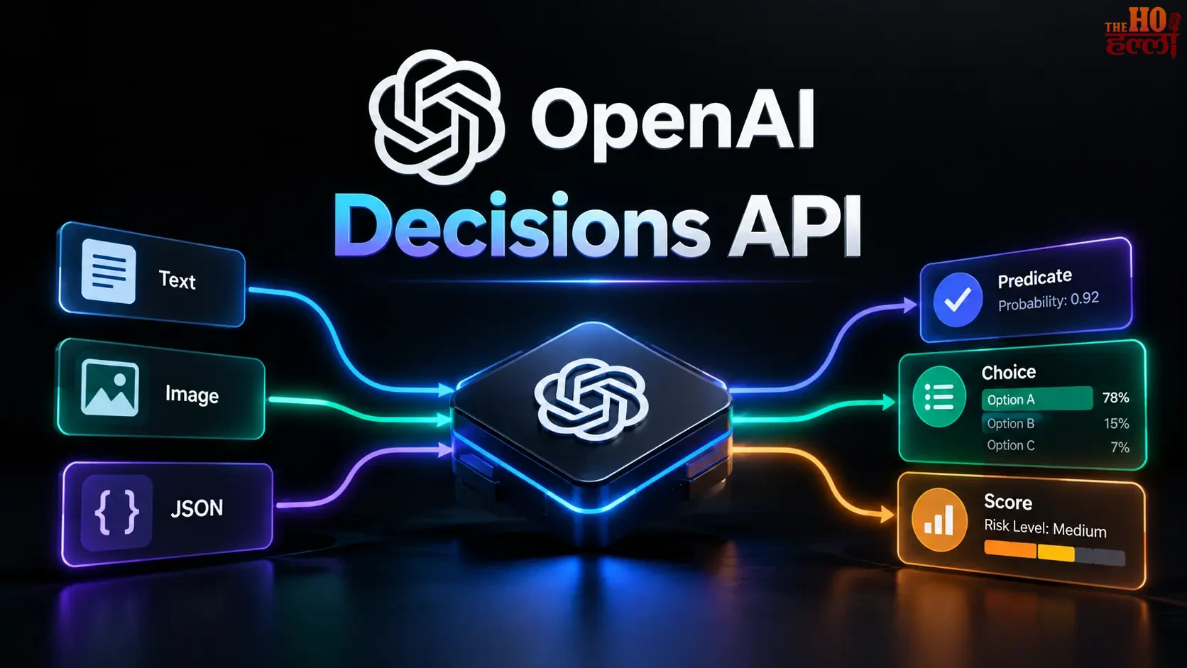 OpenAI Decisions API क्या है