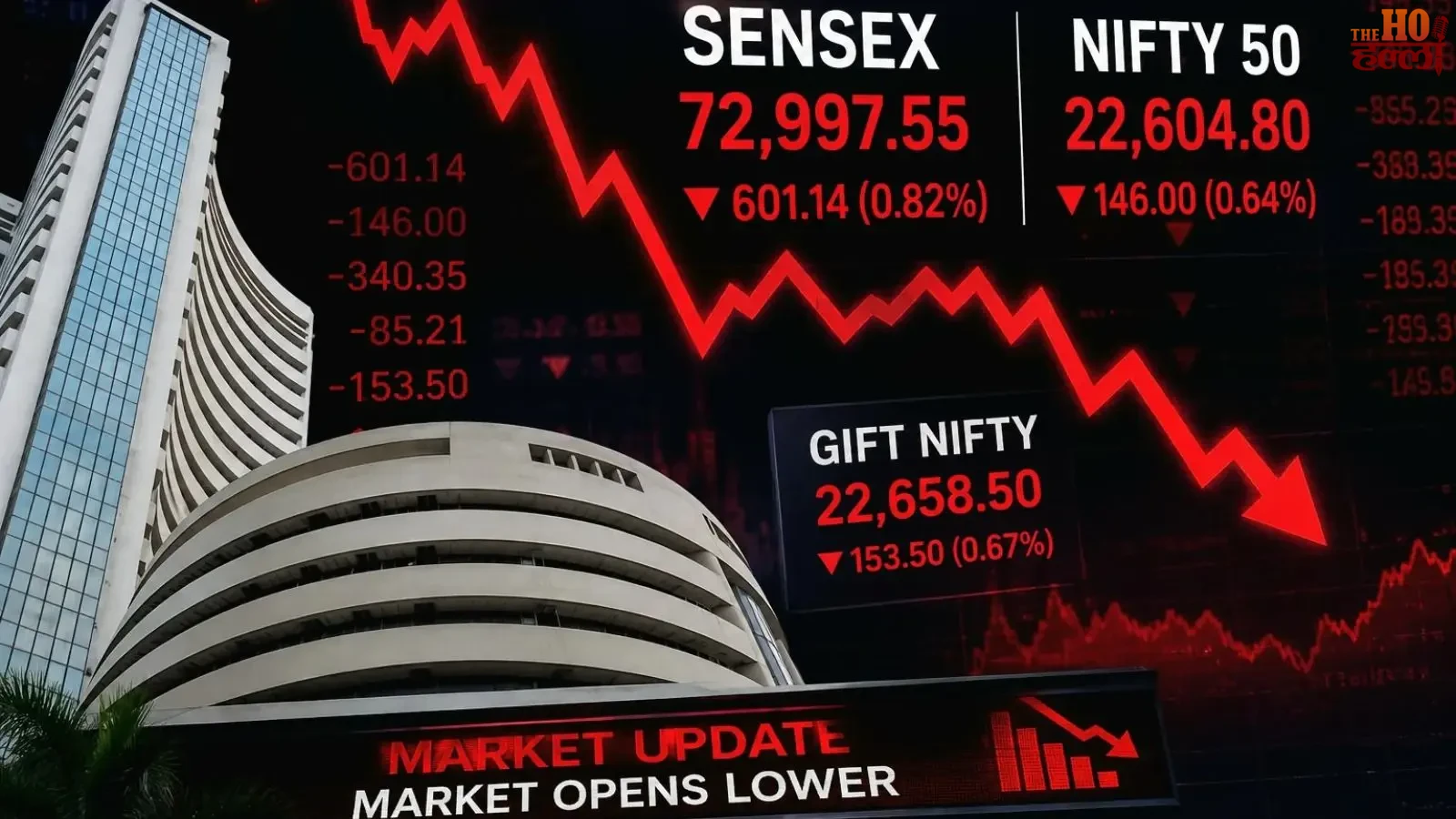 share-market-news-sensex-fall-rupee-brent-crude