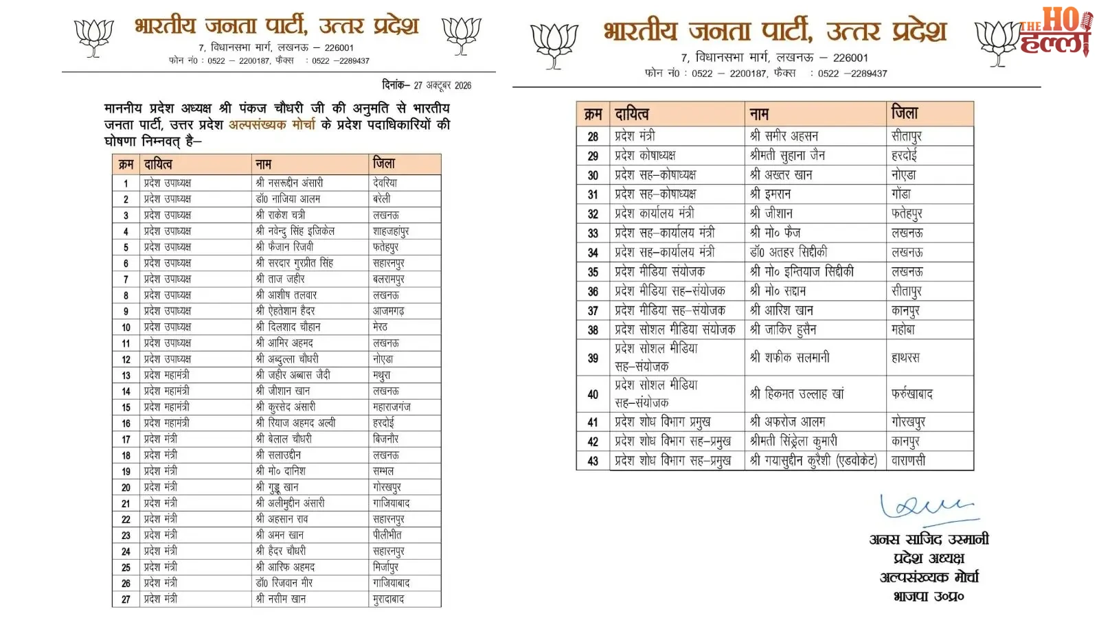 up-bjp-minority-morcha-new-team-announced-2026