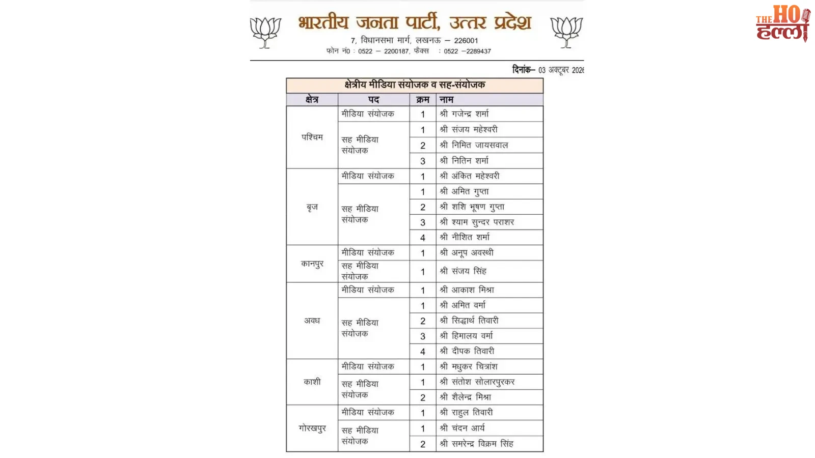 up-bjp-new-media-team-list-pankaj-chaudhary-31-spokespersons (3)