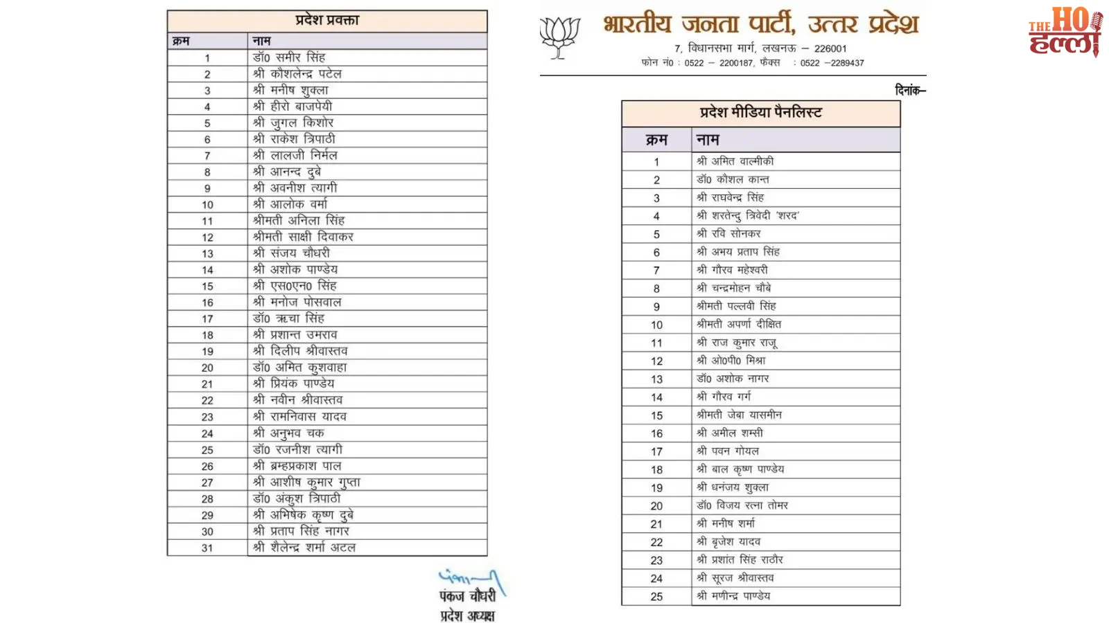 up-bjp-new-media-team-list-pankaj-chaudhary-31-spokespersons