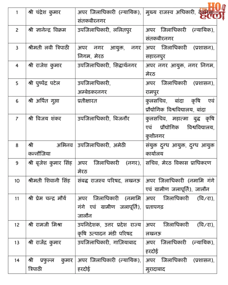 up-pcs-transfer-23-officers-transferred-adm-sdm-new-postings